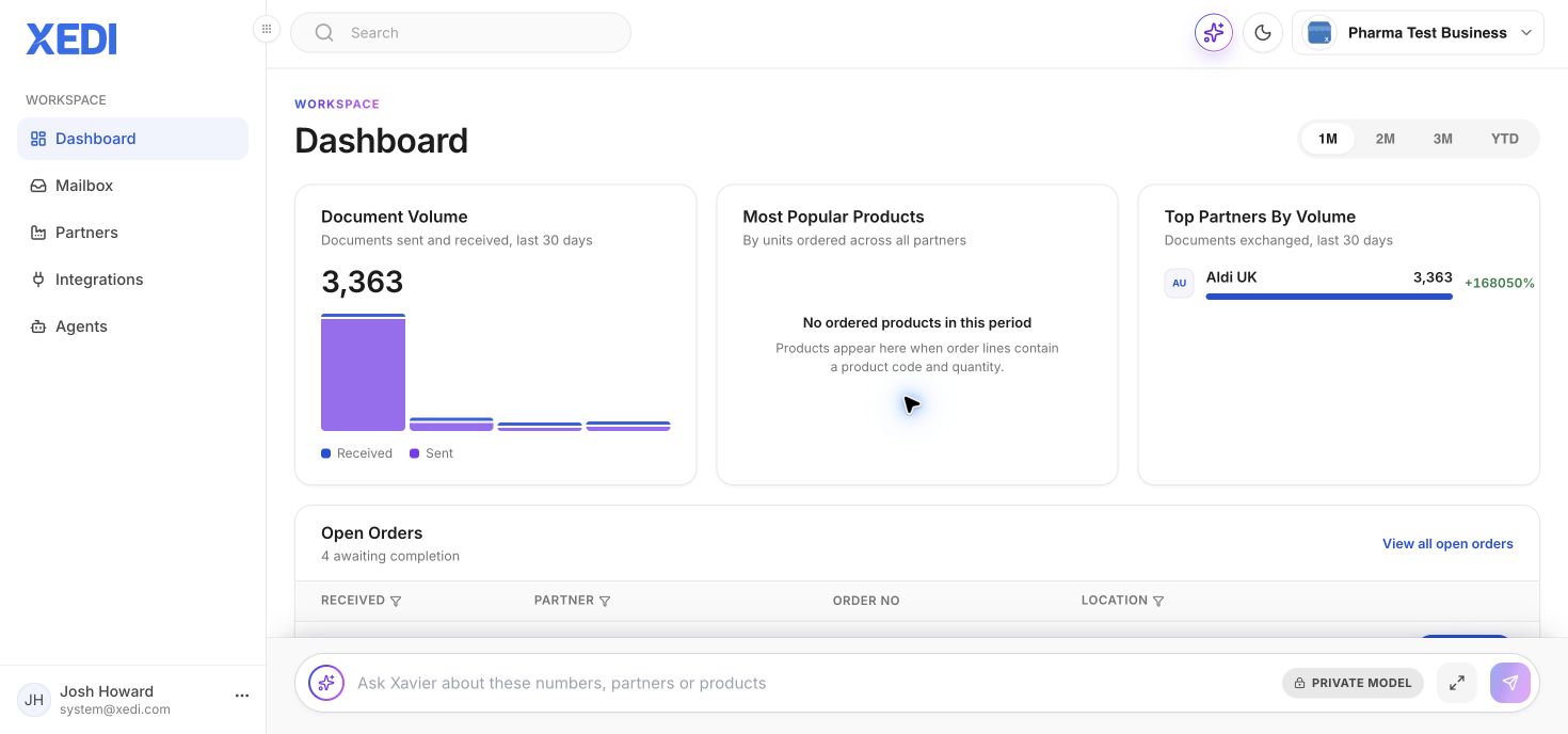 Use the XEDI dashboard in XEDI